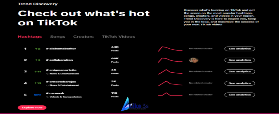 cach-su-dung-tiktok-creative-center